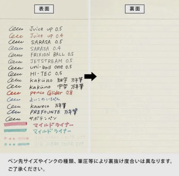 2026 Weekly Planner Poche - Image 2